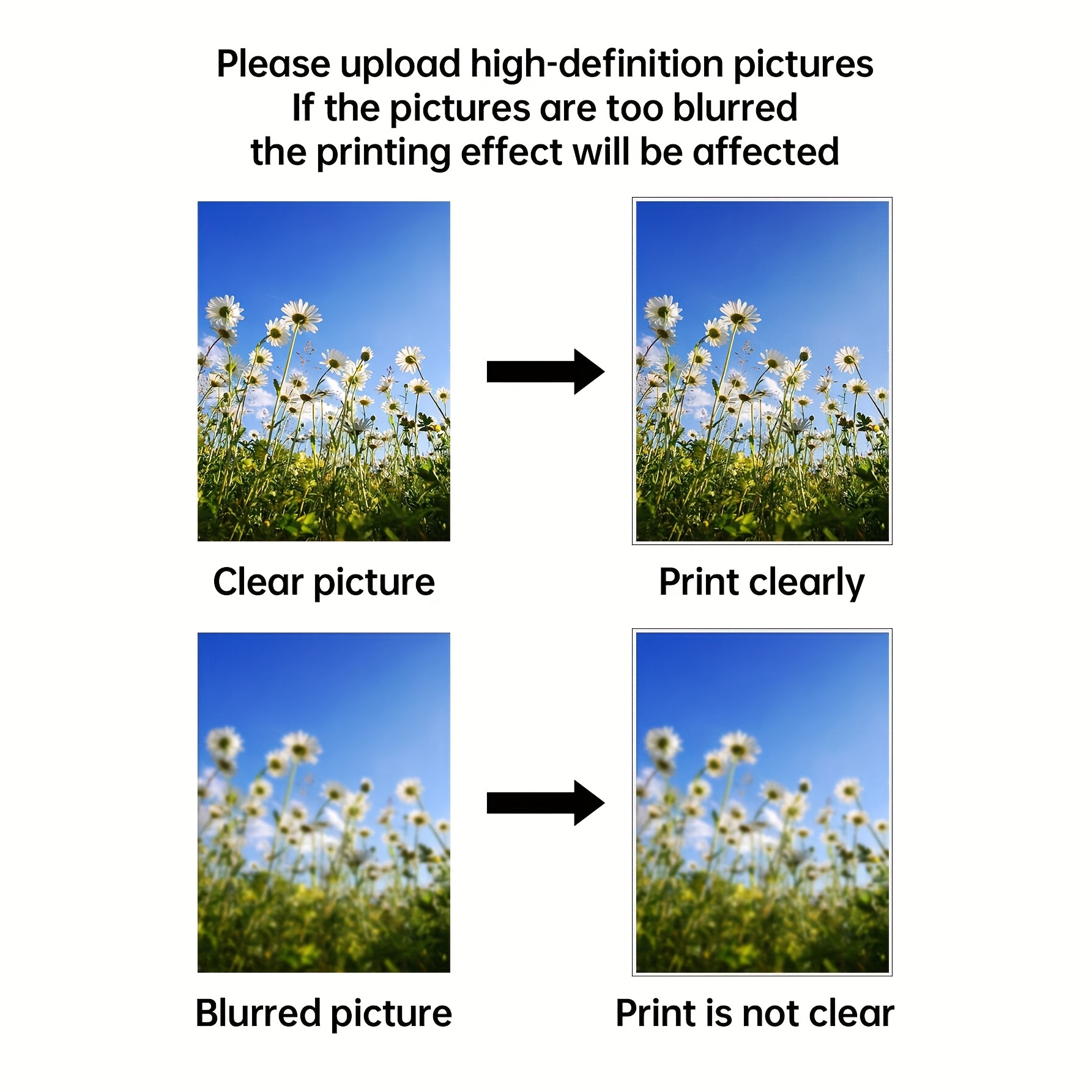 Custom Canvas Prints Photo Wal - Anime Merchandise Posters review and price